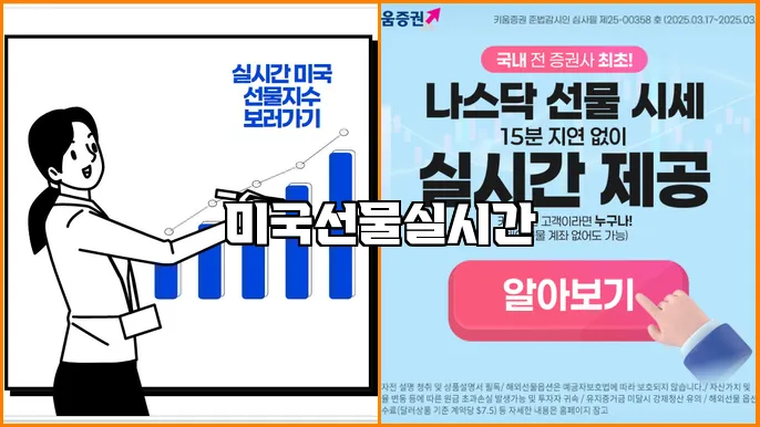 미국선물실시간