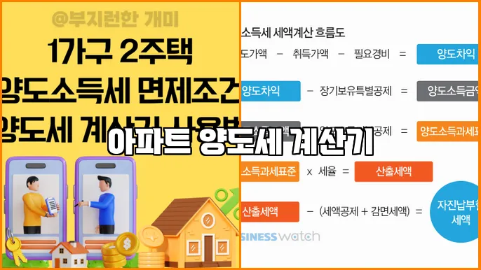 아파트 양도세 계산기
