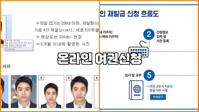 온라인 여권신청