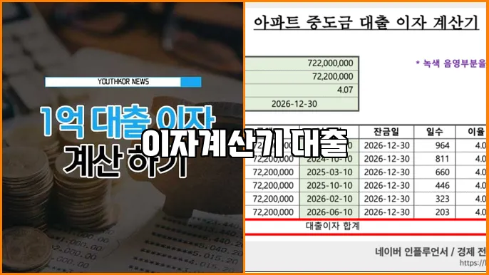 이자계산기 대출