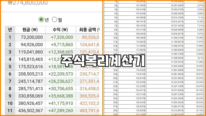 주식복리계산기