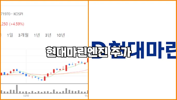 현대마린엔진 주가