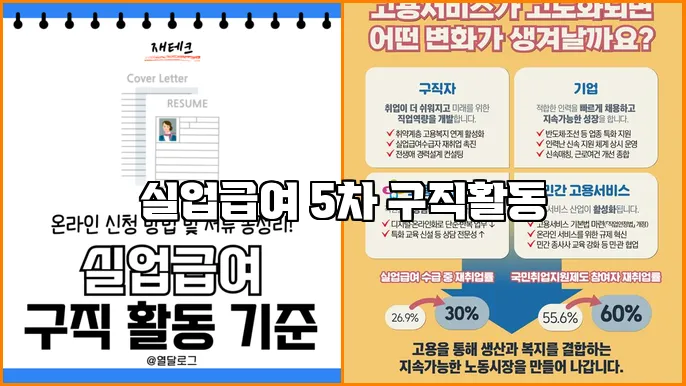 실업급여 5차 구직활동