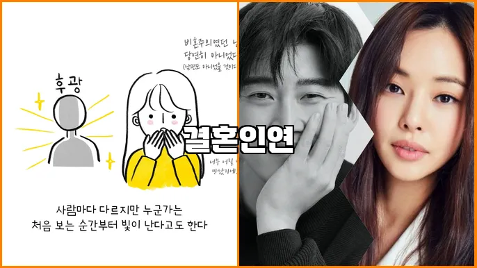 결혼인연