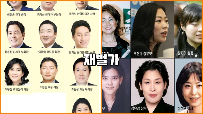 재벌가