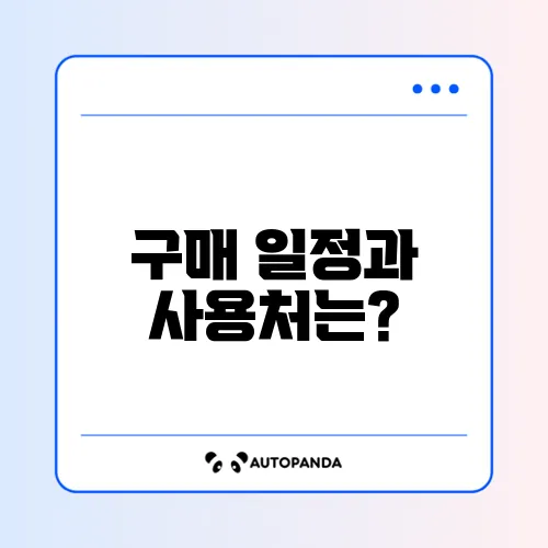 서울사랑상품권 구매 일정 및 사용처 지도