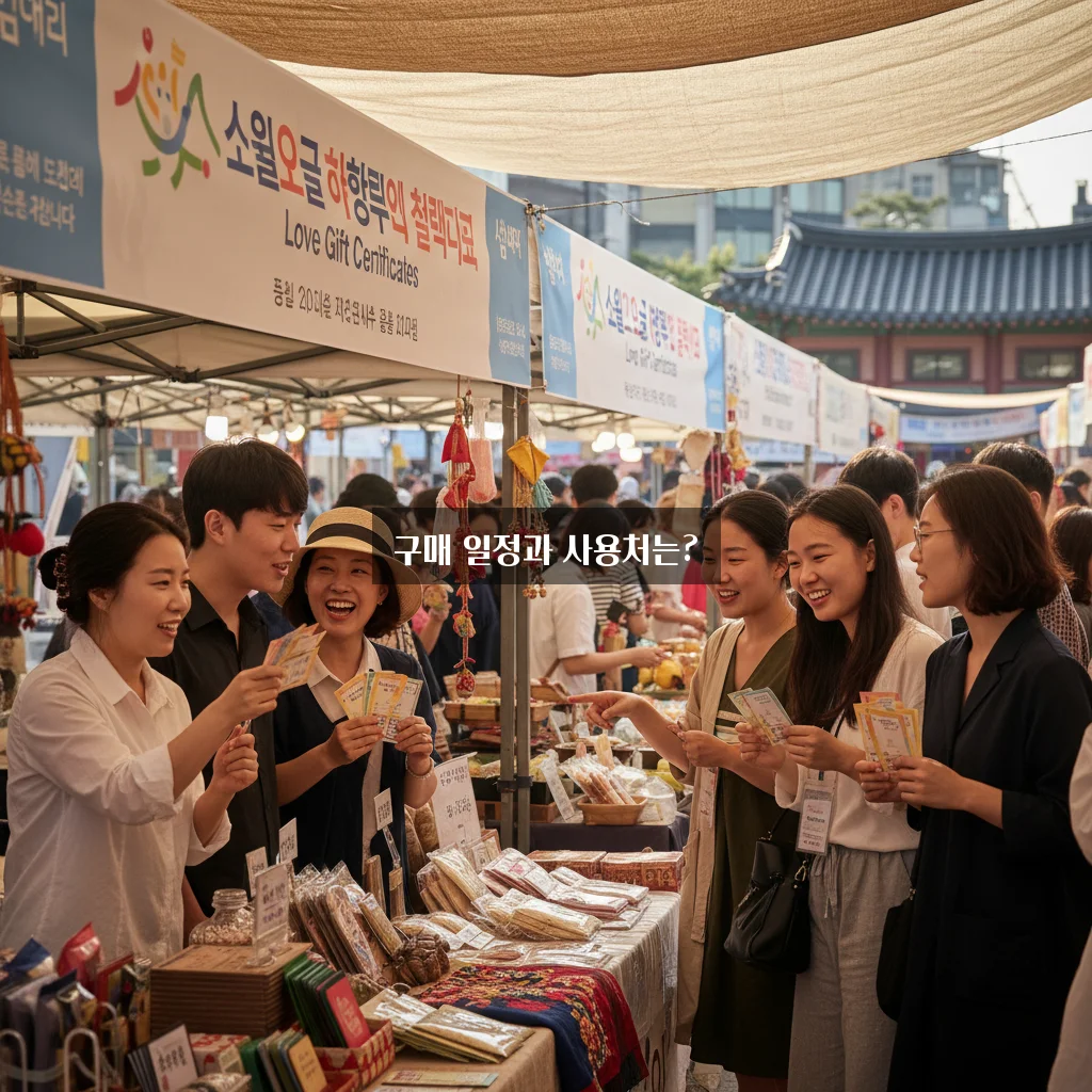 서울사랑상품권 구매 일정 및 사용처 지도 관련 이미지 3