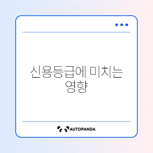 현금서비스 자주 쓰면 신용등급 강등 이유