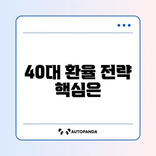 40대를 위한 전세대출 환율 세팅 완벽 가이드 알아보기