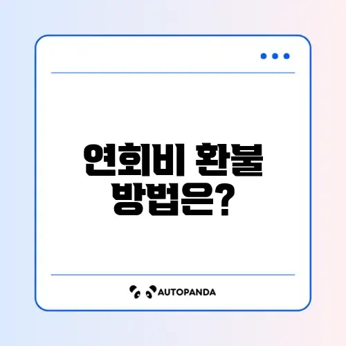 신용카드 연회비 환불 조회하는 완벽 가이드 2026