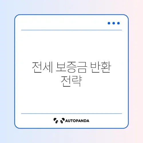 전세 보증금 반환 소송 문제 해결 방법 완벽 정리