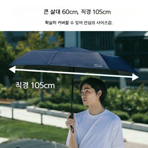 Wpc IZA 자동개폐 접이식 대형 우산 우양산 일본양산 UV차단 블랙
